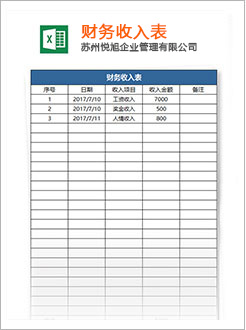 邵武代理记账